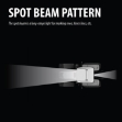 Picture of CREE LED Spot Beam Light, 2520 Lumens