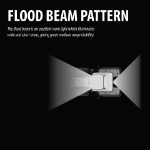 Picture of Flood Beam & Corner Amber LED Headlight Kit for Case IH Tractors, 6400 Lumens