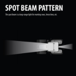 Picture of Square LED Spot Beam Light, 3450 Lumens