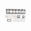 Picture of Head Gasket Set