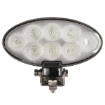 LED-8606 flood		
